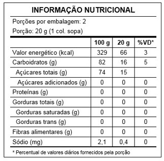 Tabela Nutricional - Mel 40g Empório do Mel.jpeg
