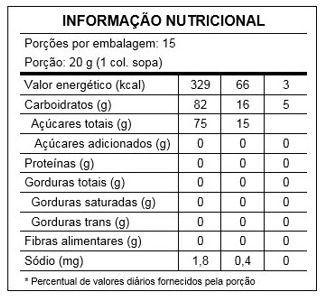 Tabela Nutricional - Mel Eucalipto Bisnaga 300g Empório do Mel.jpeg